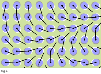 Paul Nasca's example showing direction