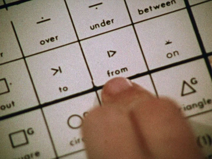 A close up of the a Bliss board and the symbols on it laid out very much like a periodic table (Image: Mr. Symbol Man, 1974) A close up of the a Bliss board and the symbols on it laid out very much like a periodic table (Image: Mr. Symbol Man, 1974)