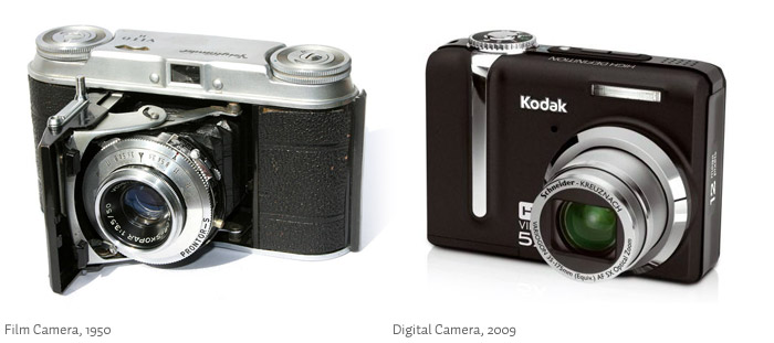 Film Camera (1950) compared to Digital Camera (2009), Film camera photo by Jonathan Zander Film Camera (1950) compared to Digital Camera (2009), Film camera photo by Jonathan Zander