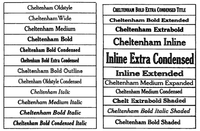 The Cheltenham family, 1918